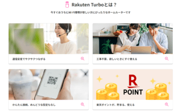 Rakuten Turboの口コミから評判を徹底調査!利用料金や対応エリアは？